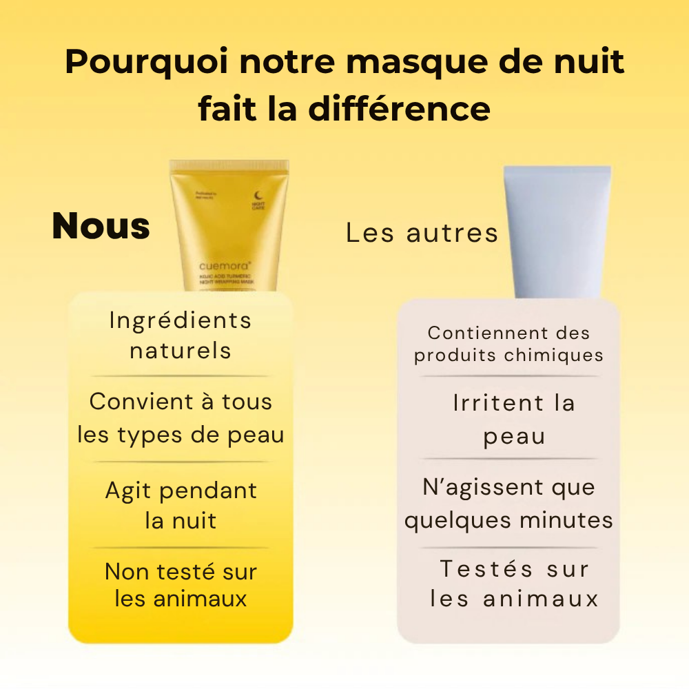 Masque de nuit - Efface les tâches brunes & Unifie le teint